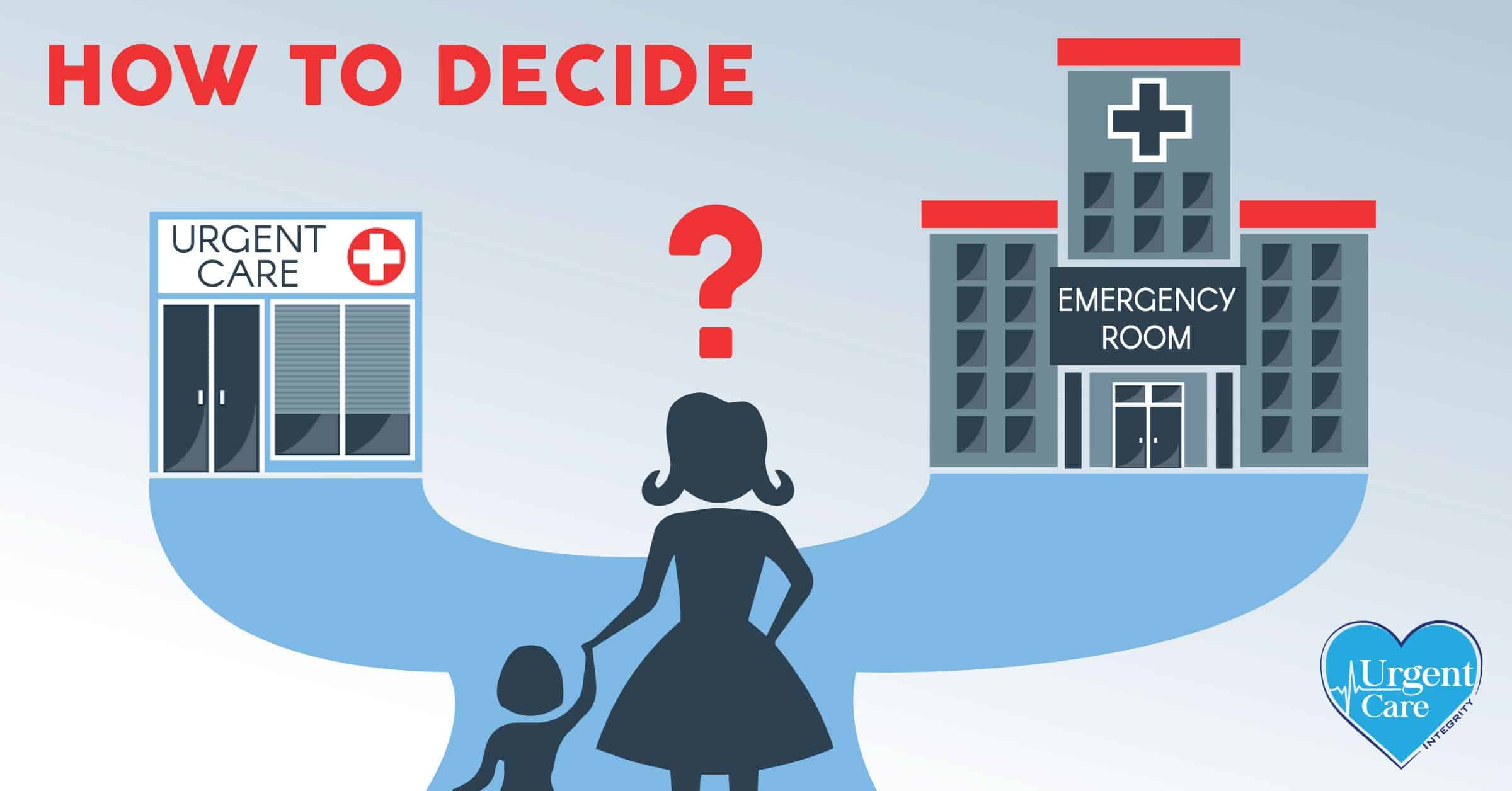 Urgent Care Centers vs. Emergency Rooms - What's the Difference